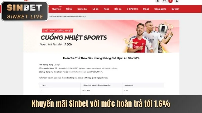 Khuyến mãi đặc biệt theo mùa alo789vn